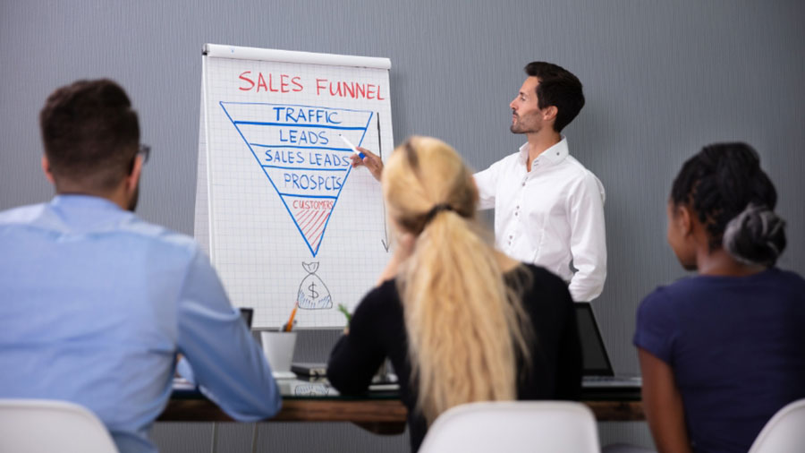 What Is A Sales Funnel and How To Use It?